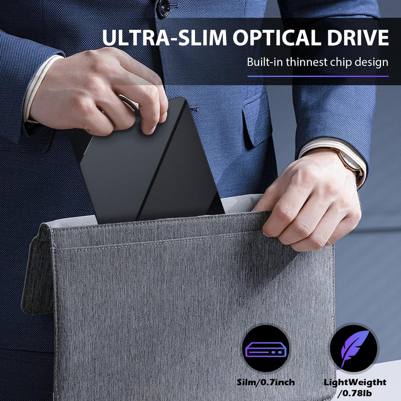7 IN1External CD/DVD Drive for Laptop, CD Burner CD/DVD +/-RW Optical Drive, Slim Portable DVD CD ROM Rewriter Writer Duplicator for Laptop Desktop PC Windows 11/10/8/7 MacBook Mac Linux OS