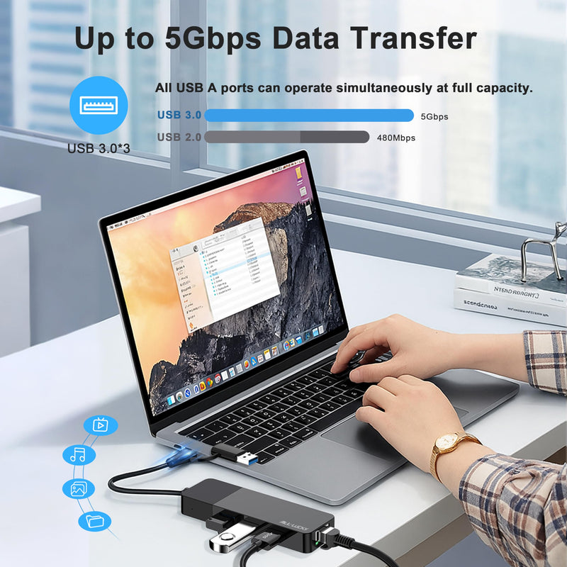 USB A/C to Ethernet Adapter, 3xUSB3.0 and 1000M RJ45 Network hub for Laptop | Plug & play 4-in-1 USB C Hub, Gigabit LAN for Mac/Chrome/XPS & USB-C phones/iPad, 3 USB-A ports for mouse/keyboard/USB fan. 1FT -4 in 1 USB A/C to Ethernet Adapte