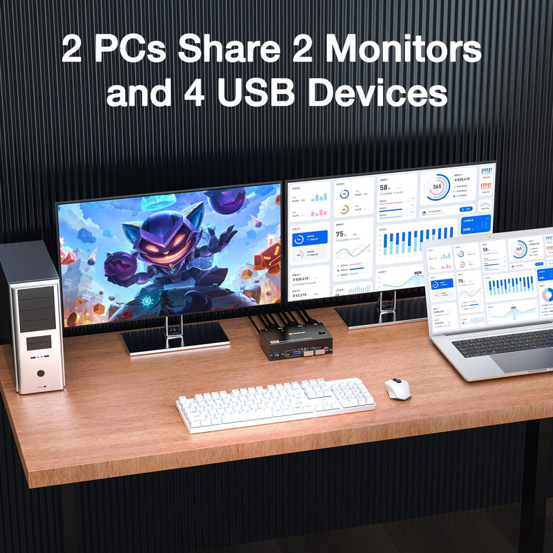 KVM Switch 2 Monitors 2 Computers HDMI 4K@144Hz, USB 3.0 Dual Monitor KVM Switch for 2 Computer Share 2 Monitor and 4 USB3.0 HUB,Wired Remote,12V Power Adapter and USB Cable Included black 2 Monitor 2 PC