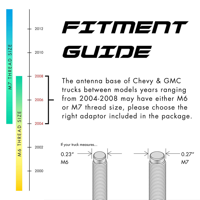 [AUSTRALIA] - RYDONAIR Short Antenna Compatible with Chevy Silverado & GMC Sierra Trucks All Model Years, Internal Copper Coil for Enhanced Reception, 13 inches Rubber Antenna Replacement Chevy & GMC Trucks all years model 