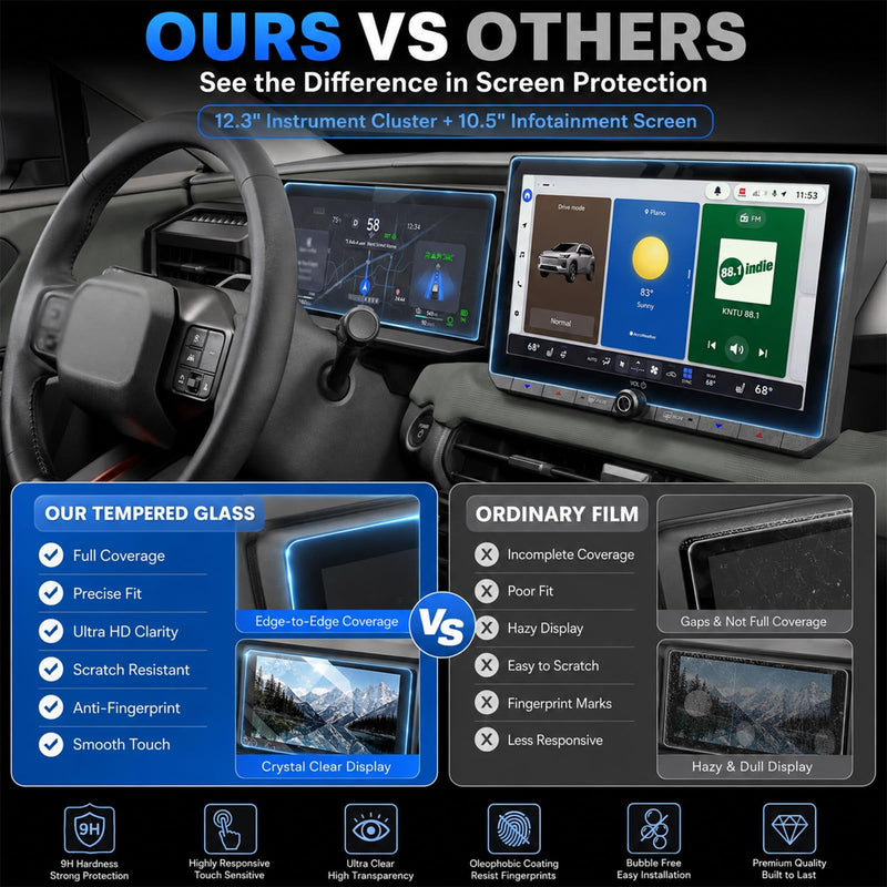 2PCS Screen Protector for 2026 Toyota RAV4 10.5/12.3-Inch | Fit for LE/SE/XLE Premium/Woodland, HD Tempered Glass, Smooth Touch Response, Interior Accessories 10.5'' navigation+12.3'' dashboard