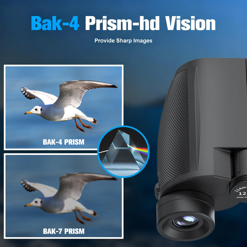 [AUSTRALIA] - Binoculars 12x25 for Adults and Kids Night Vision Binoculars Compact Binocular Waterproof Binocular Wide Field of View for Bird Watching,Hiking,Hunting,Concert with Binocular Cases Darkgrey 