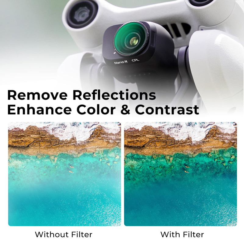 K&F Concept Mini 3/Mini 3 Pro Circular Polarizers CPL Filter Compatible with DJI Mini 3 /Mini 3 Pro Drone CPL Filter with 28 Multi-Coated