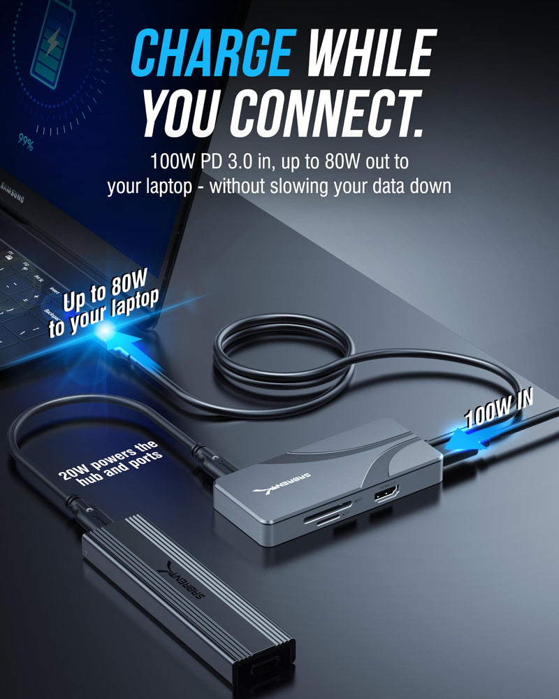 SABRENT OMNIPORT 7S USB-C Hub 7-in-1, 4K HDMI, 100W PD (HB-TG7S) | SD/microSD reader; 3x 10Gbps USB-A & USB-C; 4K@60Hz HDMI; 100W PD; MacBook, iPad, Steam Deck