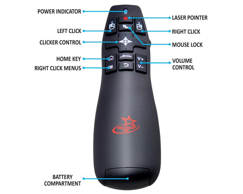 Wireless Powerpoint Presentation Remote Clicker and Keynote Presenter with Wireless Mouse (PR-820) from Red Star Tec