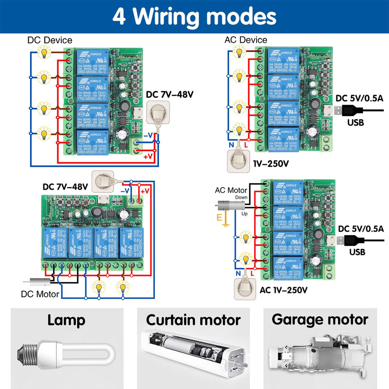 [AUSTRALIA] - DieseRC 4 Channels WiFi Smart Switch with Bluetooth Transmitter, DC 5V 12V 24V 36V Passive Output Relay Module Ewelink APP WiFi Control Compatible with Alexa/Google Home, Inching/Self-Locking Switch TEW-4CHx1 