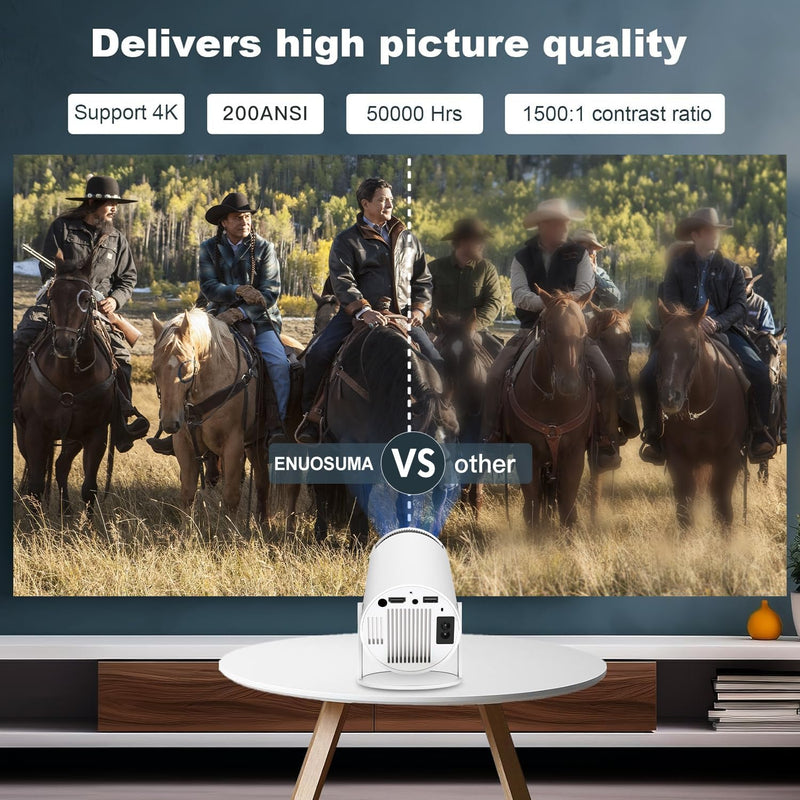 [AUSTRALIA] - Mini Projector, Support 4K 1080P Portable Projector with Dual Band WIFI 6, Bluetooth 5.2, 180° Rotatable, Auto Keystone Correction,35"-130" Screen Video Projector(L) L 