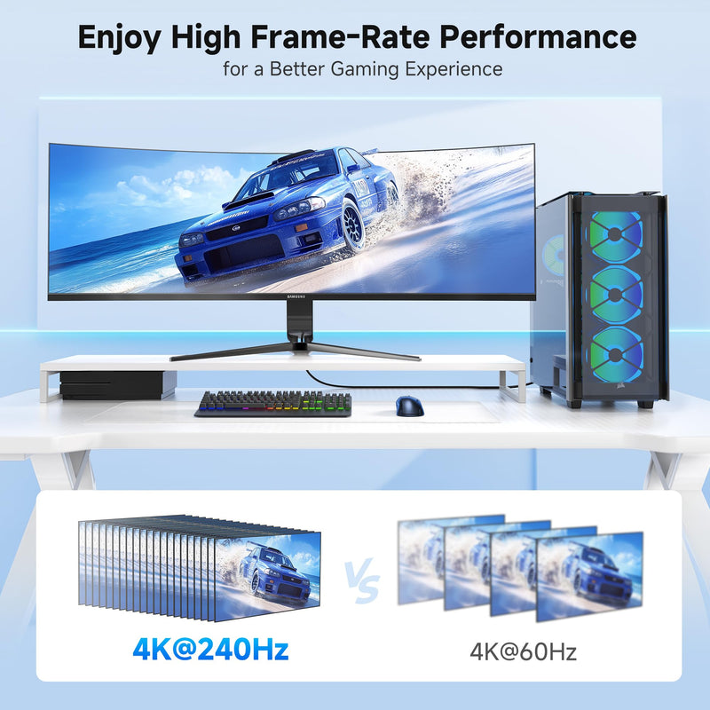Cable Matters 32.4Gbps Unidirectional Active DisplayPort 1.4 Cable, 25ft | 8K@60Hz / 4K@240Hz, HDR, for Gaming Monitor PC RTX/RX GPUs 7.5m