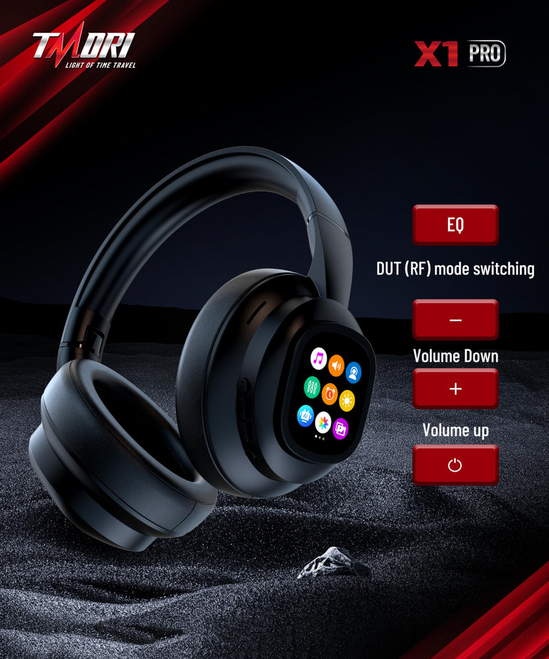 AI Smart Headphones with Detachable Screen - 115-Language Real-Time Translation, Hybrid ANC, Bluetooth 6.0, Built-in Flashlight & Photo Control for Travel, Business & Daily Use AI Wireless Headphone BLACK