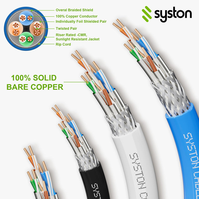 SYSTON Cat8 Ethernet Cable Patch 20ft Black, 2000MHz 2GHz 40GB Solid Bare Copper S/FTP Braided Shielded, 22/4 22 AWG 4 Pair CMR CL2R FT4, Network LAN Cable for Indoor/Outdoor PoE Internet PC Laptop 20 FT