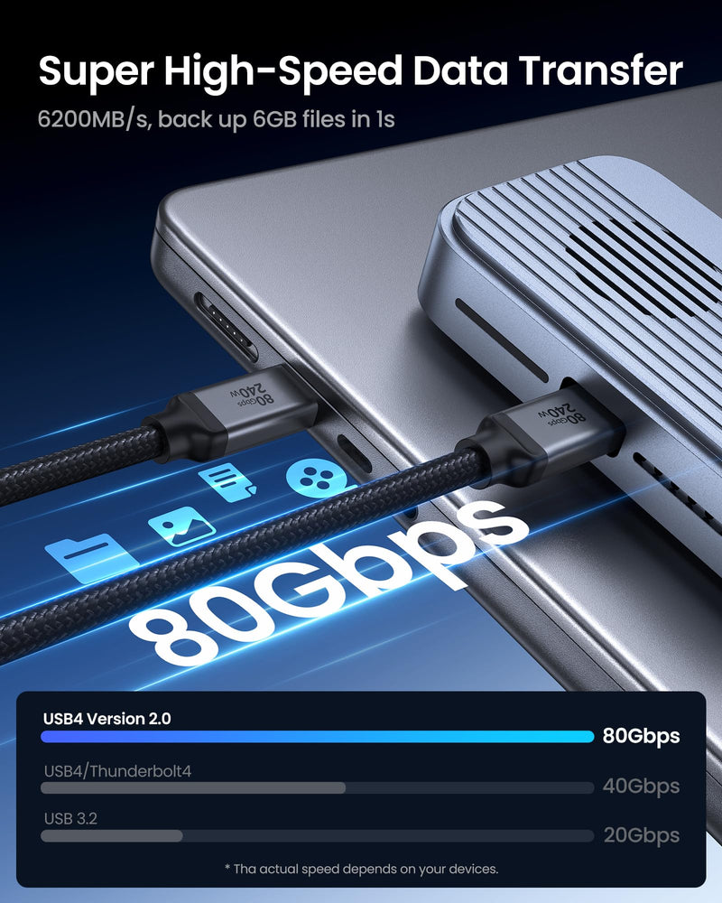 Silkland USB 4 for Thunderbolt 5 Cable 6.6FT/2M, 80Gbps 240W, Dual 8K@60Hz | with 120Gbps Bandwidth, Braided USB C Video Cable Compatible for Thunderbolt 4/5, SSD, MacBook, iPhone17/16 6.6 Feet
