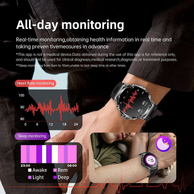 Smart Watch for Men 1.85" Big Screen Sport Fitness Tracker (Black) | IP67 Waterproof, 710mAh Large Battery, Bluetooth Call, Heart Rate, Outdoor Step Tracker Watch Compatible for iPhone Android Black