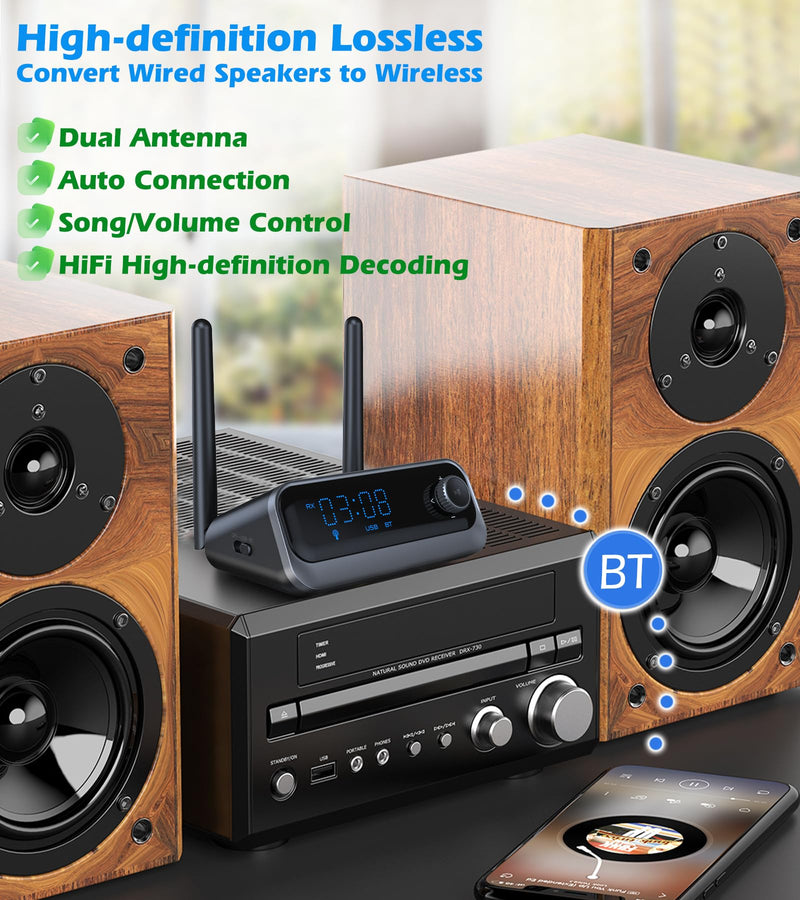 KAIY Bluetooth Receiver for Home Stereo, Low Latency Optical & Coaxial Bluetooth Audio Adapter with 3.5mm AUX, Wireless Music Adapter for Vintage Amplifier & Wired Speakers, USB Drive Playback