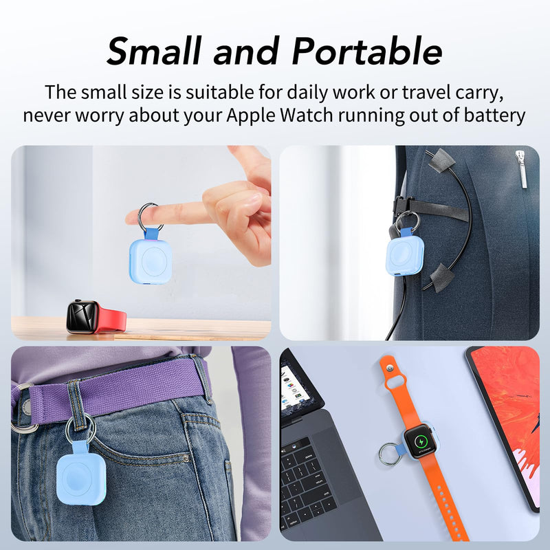 Fast Charging Portable Charger