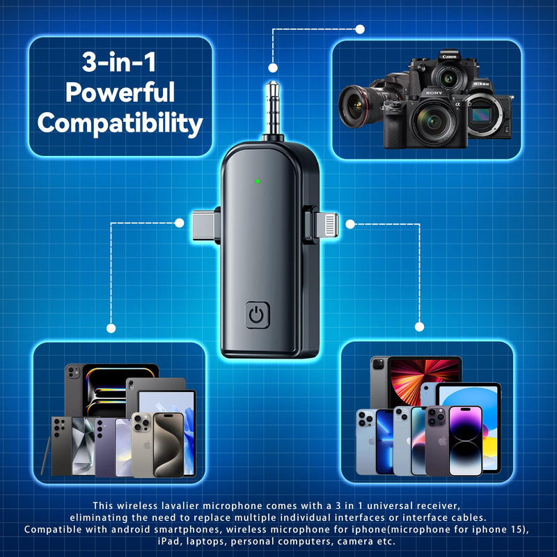 [AUSTRALIA] - 3 in 1 Wireless Lavalier Microphones for iPhone,Android,USB-C,Camera,Built-in Reduction ChipNoise,Plug-Play, 2.4G Ultra-Low Delay Mini Microphone for Interview/tiktok/Vlog/YouTube(3 MIC) 3MIC-3IN-1 
