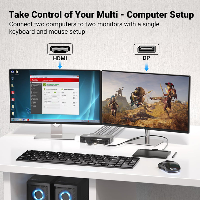 8K60Hz 4K120Hz HDMI + Displayport KVM Switch 2 Monitors 2 Computers, USB 3.0 HDMI DP 2 Port Dual Monitor KVM Switch for 2 PCs Share 1 Set of Keyboard, Mouse and 2 Monitors