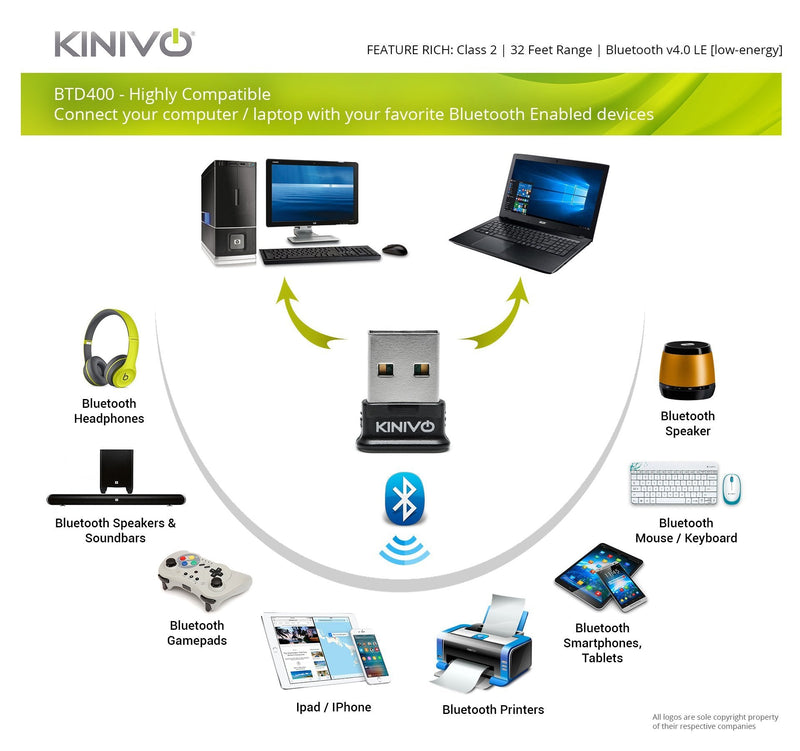 Kinivo BTH220 Bluetooth Stereo Headphones with BTD-400 USB Bluetooth PC Adapter (Black, Bluetooth 4.0, Compatible with Windows, Raspberry Pi, Linux, Wireless Music Streaming and Hands-Free Calling)