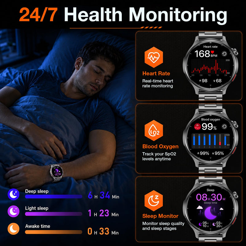 Smart Watch for Men,1000mAh Fitness Tracker 1.52" HD Smartwatch with Heart Rate SpO2 Blood Pressure Sleep Monitor, IP68 Waterproof/120+ Sports Modes, Watches for Men Compatible with Android iPhone Black