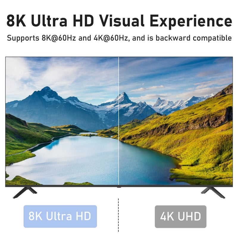 Tendak 8K HDMI KVM Switch 2 Monitors 2 Computers | KVM Switch Shares Keyboard, Mouse & Printer for 2 Computers. Compatible with Laptops, PC, Xbox Series, PS5 / PS4, Projector