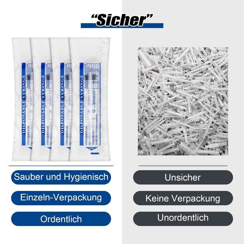 Pack of 10 Syringes, Disposable Syringe Plastic Syringe Dosing Syringe in Individual Packaging. Ideal for Fine Dosages, Hobby, Crafts and Pets (10, 60 ml) 10, 60 ml