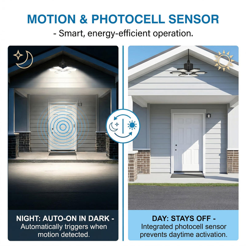 [AUSTRALIA] - BRAINIAC Motion Sensor Garage Light with 3 Switch Modes, E26/E27 Screw in Garage Lights Ceiling LED Motion Activated for Garage/Shop/Porch-150W 15000LM 6000K 150 Watts 1 Motion-sensor 