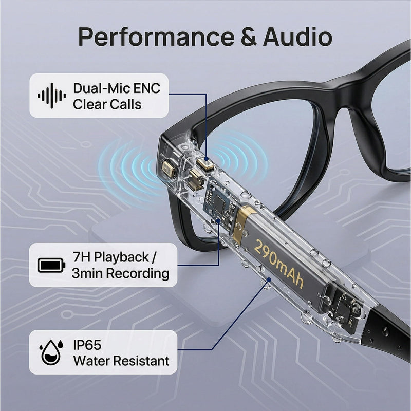 AI Smart Glasses with Camera, 1080P HD POV First-Person View Video Recording and Translator, AI Object Recognition, Bluetooth Audio, 290mAh Battery, Photochromic Lenses for Sports, Travel, Work