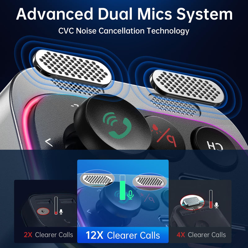 [AUSTRALIA] - Syncwire Bluetooth 5.4 FM Transmitter Car Adapter 66W PD & QC 3.0 Fast Charging with USB-C Cable Wireless Radio Adapter with Light Control, HiFi Bass, Hands-Free Calling and Strong Mics 