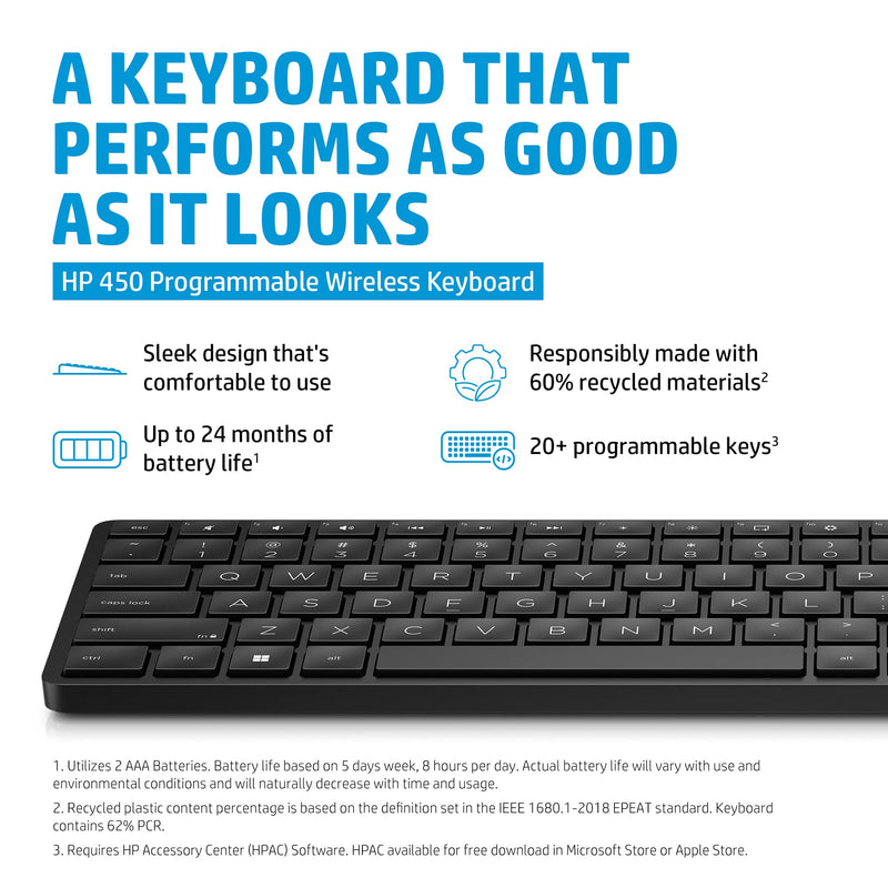 HP 450 Wireless Programmable Keyboard Black - Slim, Full Size with Numpad, Wireless, USB Receiver, 20 programmable Keys, 4 LEDs, Laptop-Like Keys, 20-Months Battery, Low Power Indicator (4R184AA#ABL)