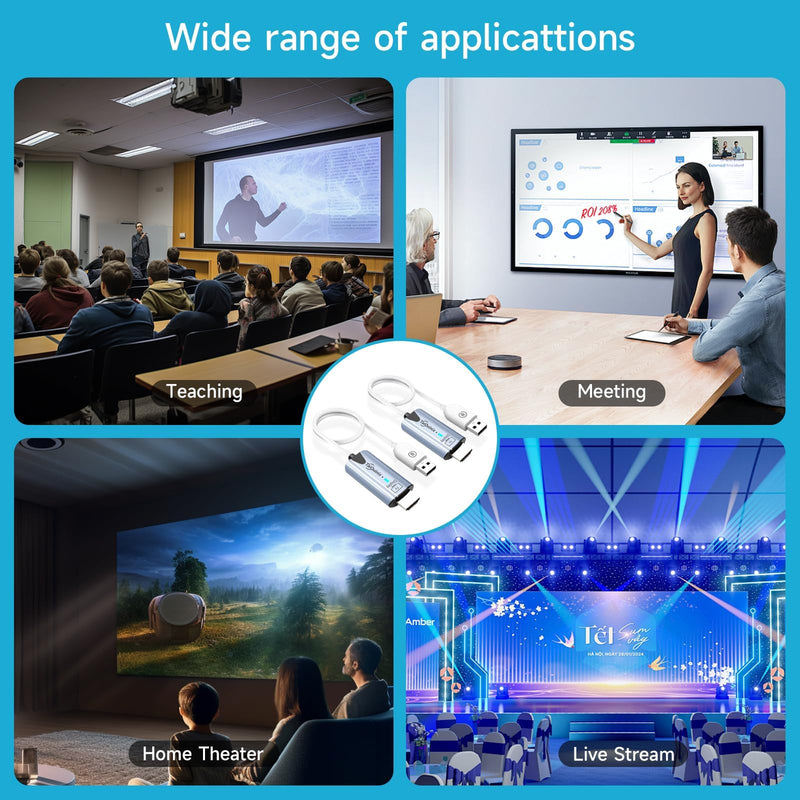 [AUSTRALIA] - 2026 Upgraded Wireless HDMI Transmitter and Receiver, 165FT/50M 4K Decode 1080P Output, Plug & Play Portable 2.4G/5G Wireless HDMI Extender Kit for Desktop,PC,TV Box, PS5/4 to TV/Monitor/Projector. 