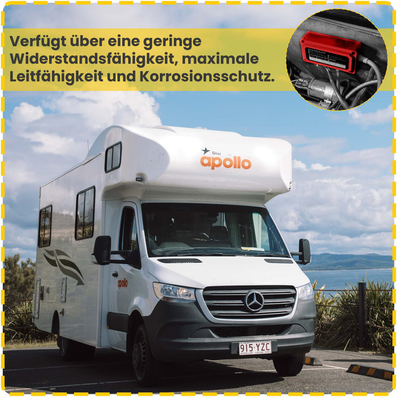 Offgridtec BusBar Box Red 4 x M8 Connection Bolts Including Cover and Mounting Screws Busbar Box 4 x M8 mit Abdeckung Rot