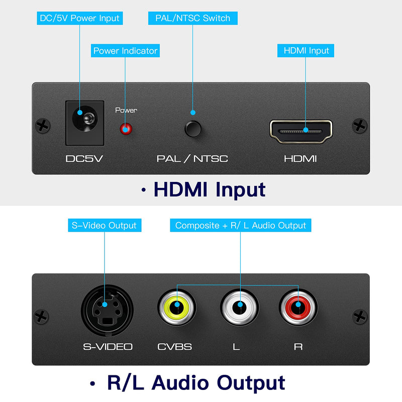 [AUSTRALIA] - HDMI to S-Video RCA Converter, 1080P Input, Easy Installation, No Software Required 