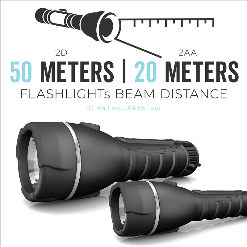 [AUSTRALIA] - Rayovac LED Flashlight 3 Pack, Rubber Grip Flash Light Set with Batteries Included - Perfect for Power Outages, Emergency Situations, Camping, Hiking, Dog Walking (3 Pack) 