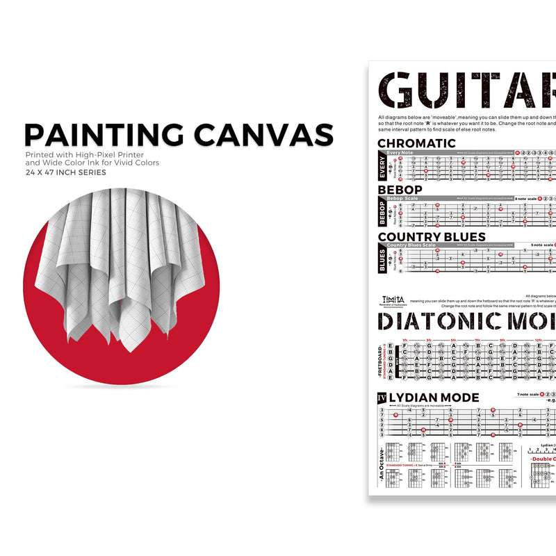 Guitar Scales Chart Poster of Pentatonic Scales | Blues Scales | Harmonic Minor Scales | Melodic Minor Scales & Diatonic Mode Scales, Acoustic Electric Guitar Wall Chart for Beginners Adult or Kid 47"L x 24"W