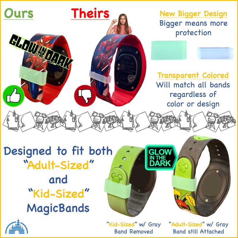 MagicBand MultiCharger, Protectors, & MagicBand Travel Case
