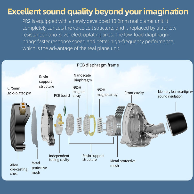 KZ x HBB PR2 in Ear Monitor Earphones 13.2mm Planar Magnetic Driver HiFi Wired Headphone Noise Cancelling IEM Earbuds with Detachable 2 Pin Silver-Plated Cable for Audiophile (Without Mic) SolidBlack no Mic