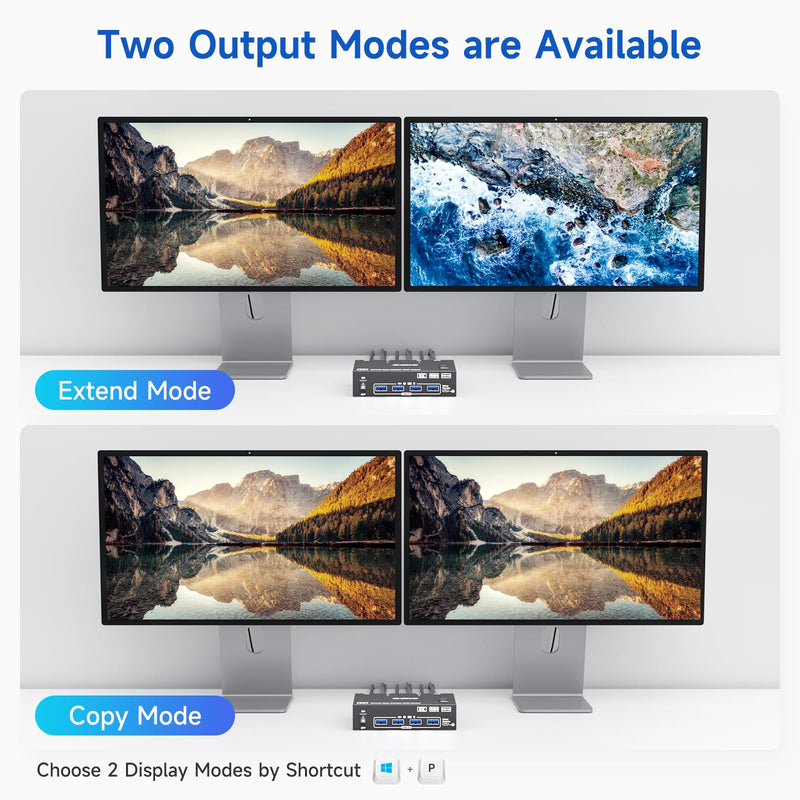 HDMI+2 DisplayPort KVM Switch 3 Monitors 2 Computers 8K@60Hz 4K@144Hz, Triple Monitor KVM Switch with 4 USB3.0 Port for Keyboard Mouse Printer, 1*HDMI+2*DP+2*USB Cables and Wired Controller Included black Dual Monitor KVM Switch 2PC