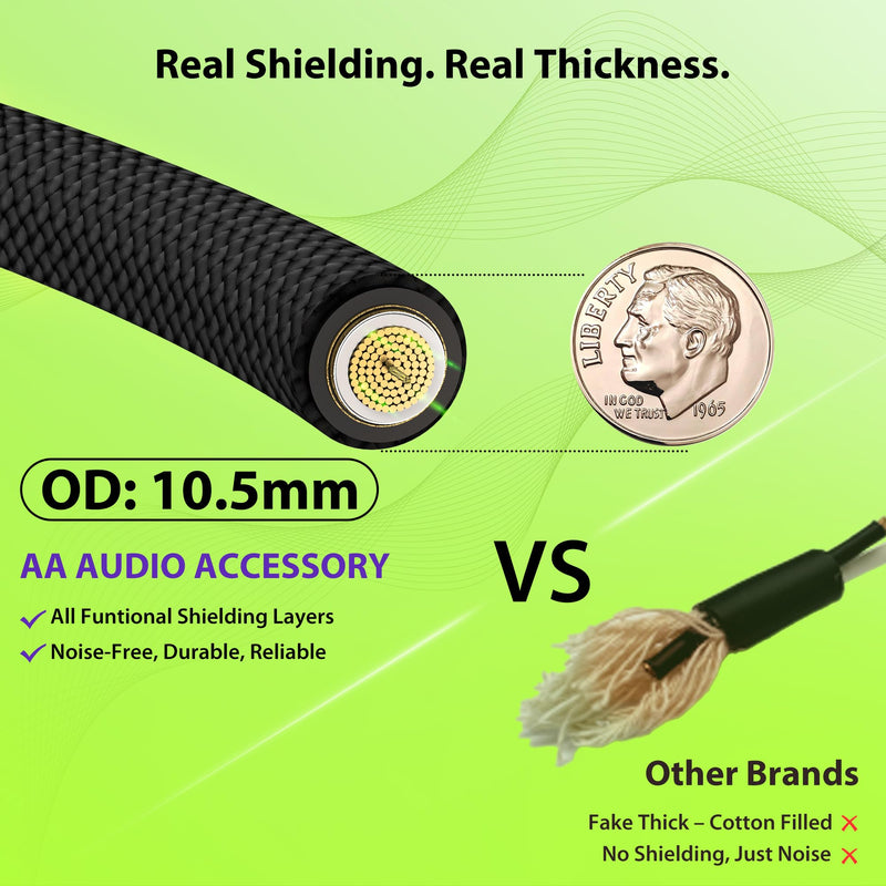 12 AWG OFC Speaker Cable 1/4 Inch 10ft Nylon Braided, Noiseless Design Triple(2 Copper&Al-Foil) Shielded Guitar Amp Head to Cabinet Cable for Marshall Boss Fender High-Watt Amp Cab