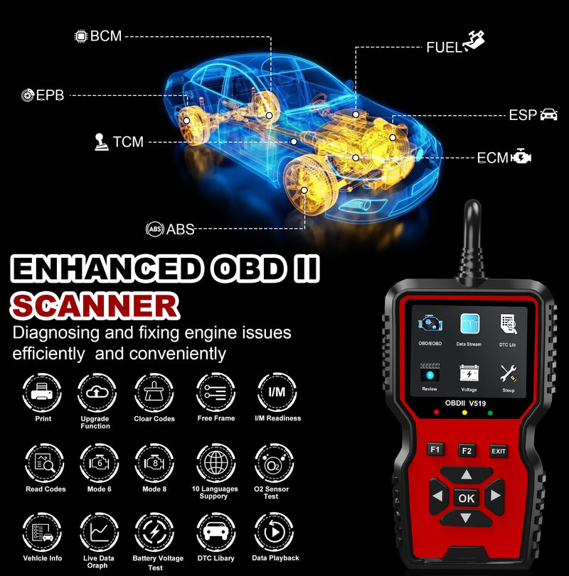 V519 OBD2 Diagnostic Scanner Tool - Vechicle Check Engine Light Code Reader with Battery Voltage Tester, I/M Readiness, Reset, and Code Eraser for All OBDII Car Since 1996 Red