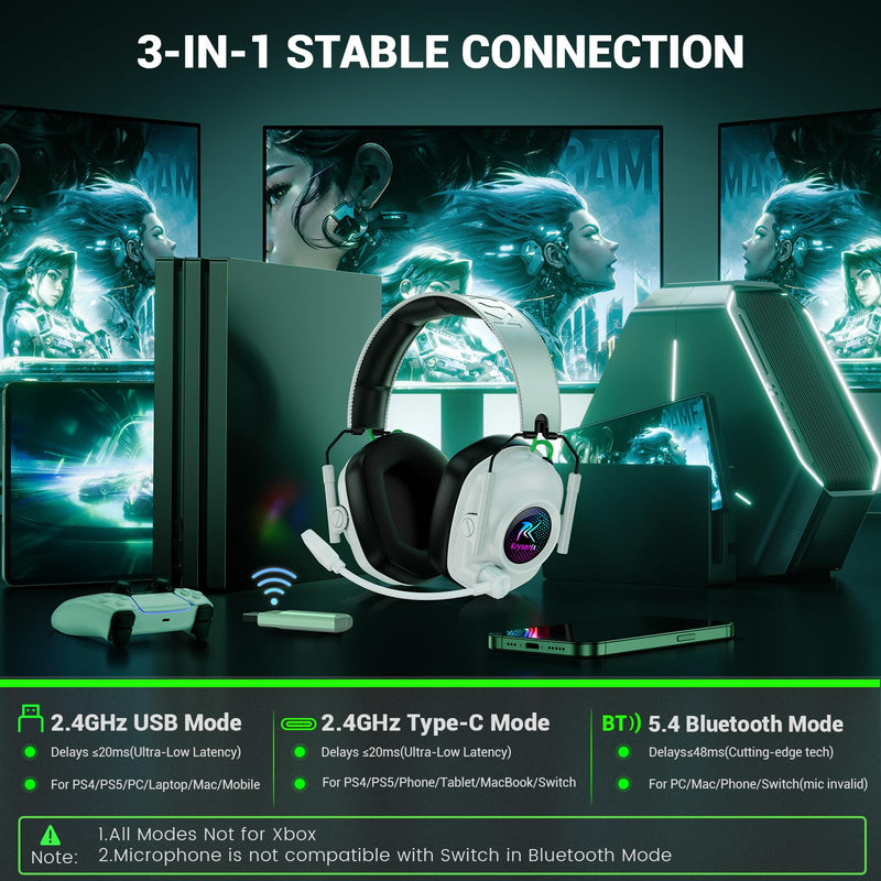 Krysenix 2.4 GHz Wireless Gaming Headset for PC, PS5, PS4, Switch, Mac, Bluetooth 5.4 Gaming Headphones with Noise Canceling Microphone, Cool RGB Lighting, 50Hr Battery, Foldable, 50mm Drivers-White White