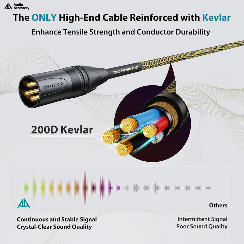 Gold Series Star Quad XLR Cables 25ft, Neutrik Connectors, 19AWG Microphone Cable, Kevlar-Reinforced Nylon Braided Handmade Mic Cable, 100% Coverage OFC Braid and Al-Foil Shielding Gold Series, 1 Pack, Neutrik