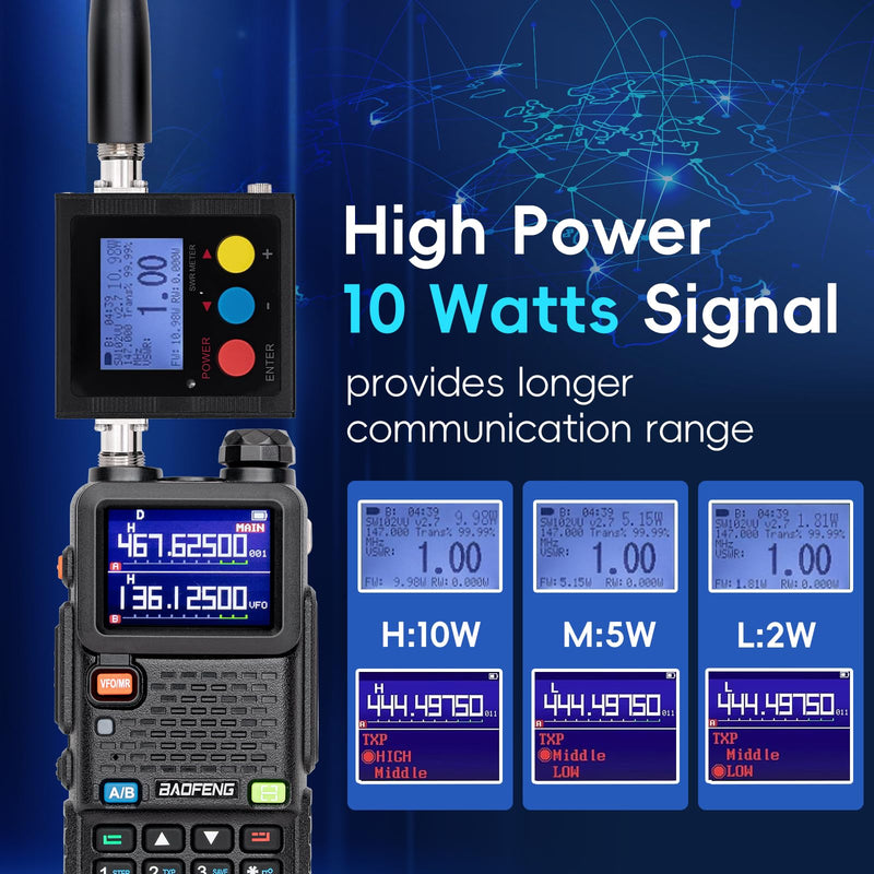 BAOFENG 5RM Ham Radio 10W High Power(Upgrade of UV-5R),8 bands Long Range Two Way Radio Handheld,NOAA, Frequency Copy,999CH,USB C Charging 2500mAh Battery,6.1" &15.12" 771 Long Antenna-1 Pack Full Kit