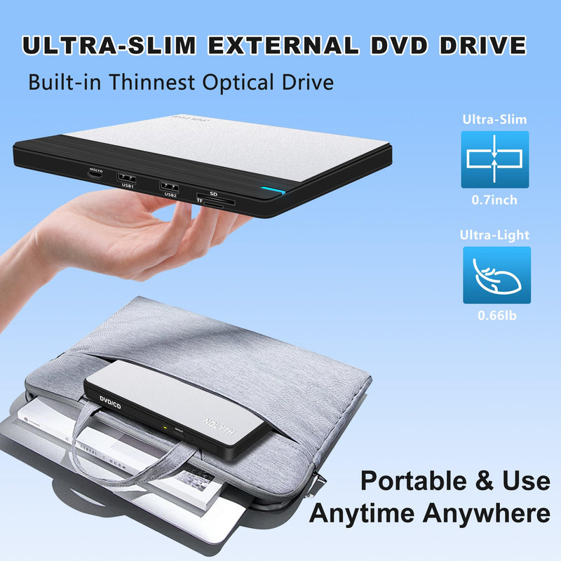 External CD Drive for Laptop: DVD Player for Mac Windows Plug & Play | External CD DVD Drive for Mac PC MacBook Windows 11, Slim USB Burner for Laptop with SD/TF/2 USB Ports, High-Speed Read Write Black Silver
