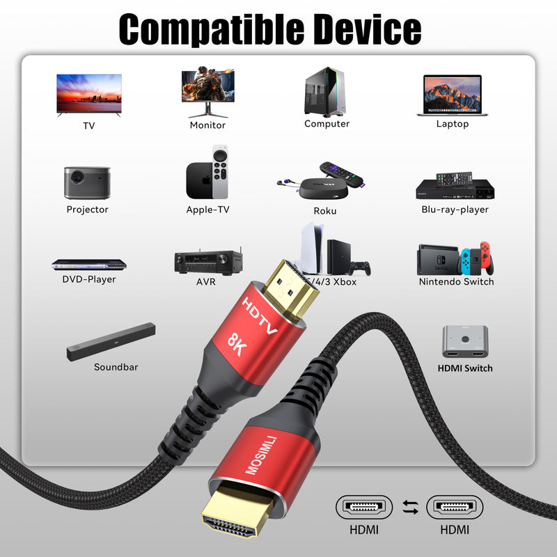8K HDMI Cable 15 FT 4-Pack, Braided HDMI 2.1 Cable, High Speed 48Gbps | Red easy identification, Support 8K@60Hz, 4K@120Hz, HDR10+, SBTM, VRR, QFT, ALLM, 3D, HDCP 2.3 for PS5, Xbox, TV, PC, Monitor 15FT