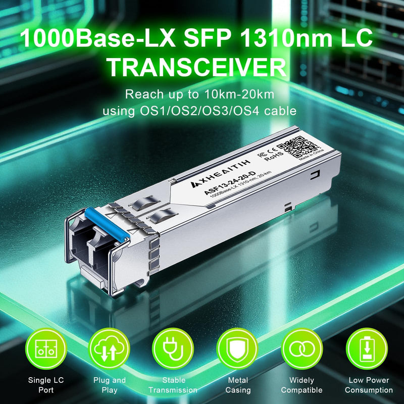 2 Pack 1.25G LC 20KM 1310nm SMF Single Mode Transceiver 1000Base-LX Module | for Cisco, Broadcom, Fortinet, Netgear, D-Link, Meraki, Supermicro, MikroTik, F5, QNAP, Mellanox 3) 1000Base-LX: 10km X2