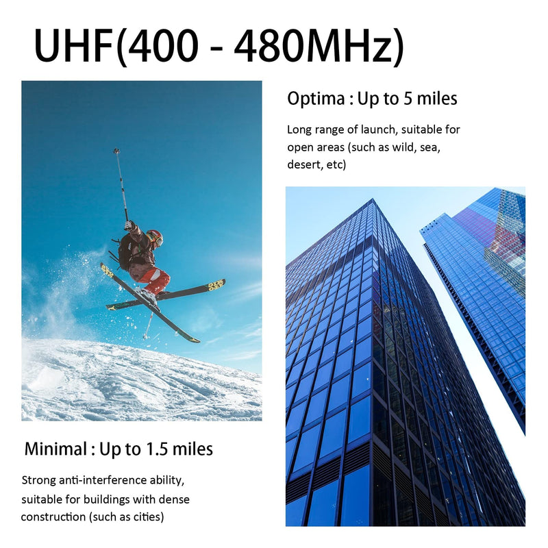 Samcom Long Antenna with SMA-Female for Two Way Radio, 6.7 inch Elastic and Non-deformable Walkie Talkie Antenna UHF 400-480MHz, Compatible with FPCN30A/ FPCN10A and Most Walkie Talkies (6pcs) 6.7 inch UHF (6pcs)