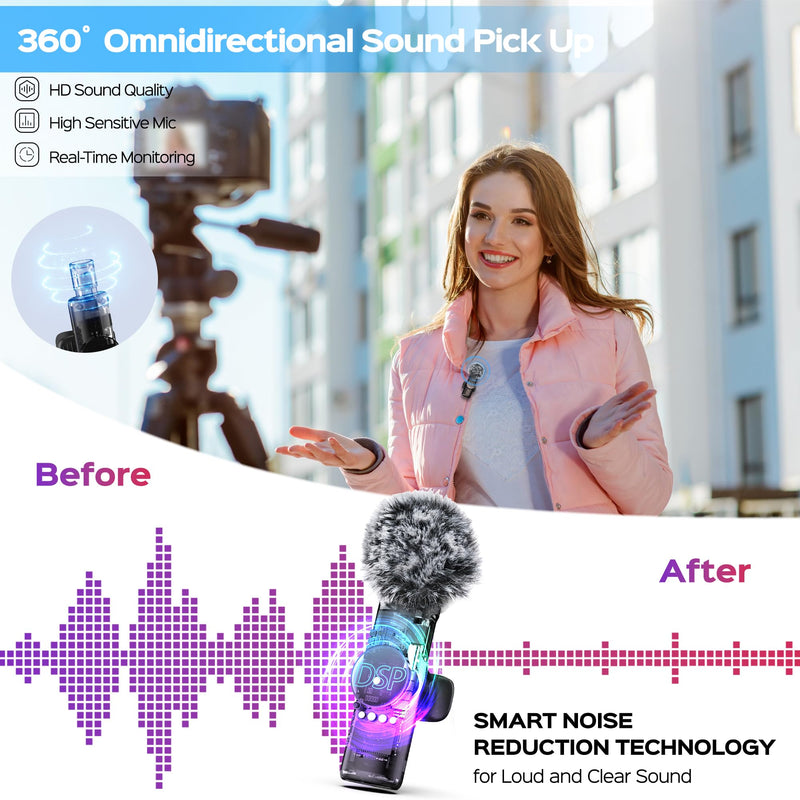 Dual Wireless Lavalier Microphone for Camera/iPhone/Android Phone/Laptop/Computer, Professional Plug-Play Lapel Microphone for Video Recording, Vlogging, Interview