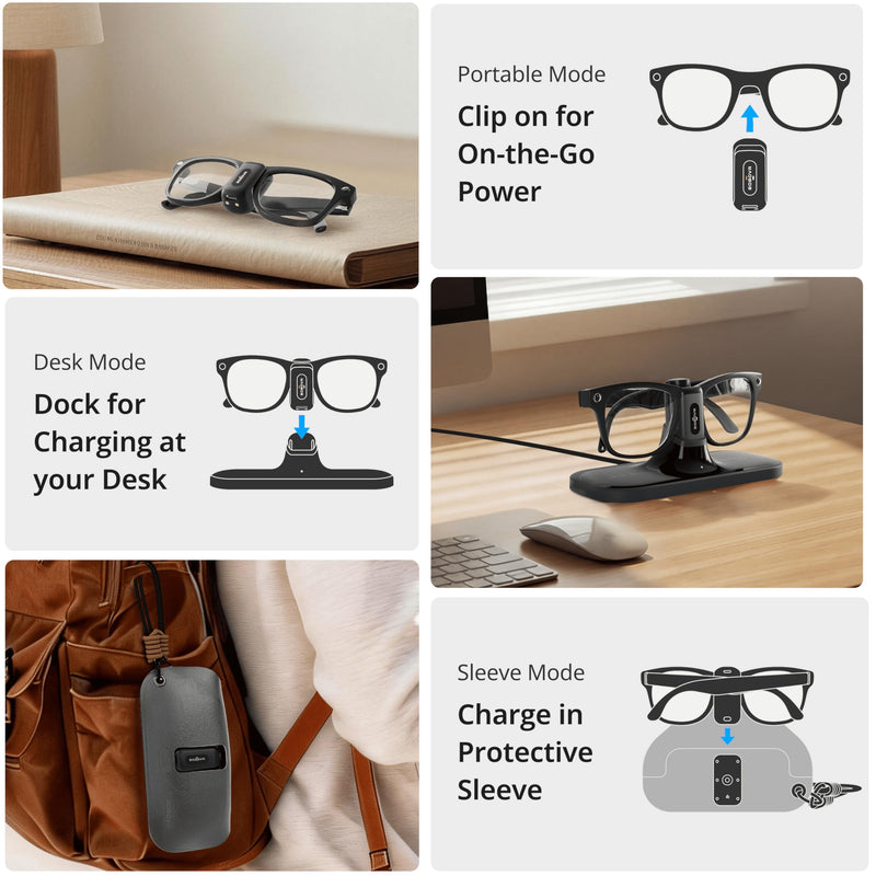 BOBOVR CG2 Charging Dock Accessories,Compatible with Ray-Ban Meta Smart AI Glasses & Oakley Meta HSTN, 3-in-1 Magnetic Charging Station with Portable Battery Clip and Travel Case