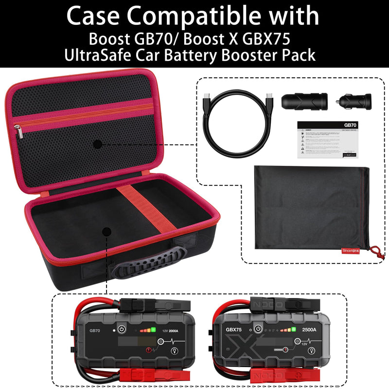 [AUSTRALIA] - Protection Storage Case Compatible with NOCO Boost GB70 / X GBX75 UltraSafe Jump Starter Lithium Battery Booster Pack and Accessories（Black Case + Red Zipper）-Flaxune 