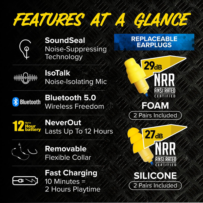 Plugfones Liberate 2.0 Bluetooth Earplug Headphones for Work, OSHA Earbuds | 29dB NRR Hearing Protection Earbuds, Work Headphones, Wireless Safety Ear Plugs, Mic, Construction, Warehouse, Blue & Yellow Blue/Yellow