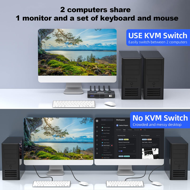 HDMI2.1 KVM Switch 2 Computers 1 Monitor, 8K@60Hz Single Monitor KVM Switch for 2 PC Share 1 Monitor and USB3.0 Devices, with USB Cables,Controller and Power Adapter Black 11cm HDMI KVM Switch 2 in 1 out
